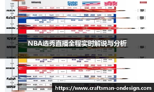 NBA选秀直播全程实时解说与分析